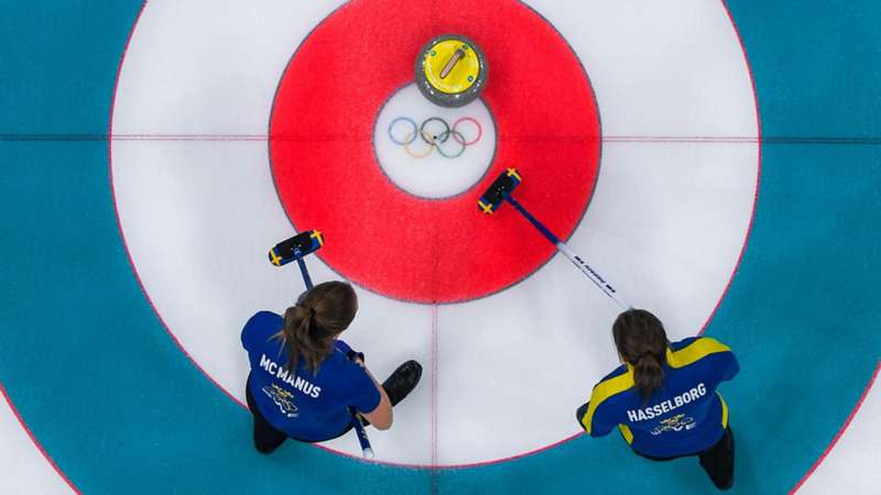 Olimpiadi invernali 2022: orari delle gare per singola disciplina