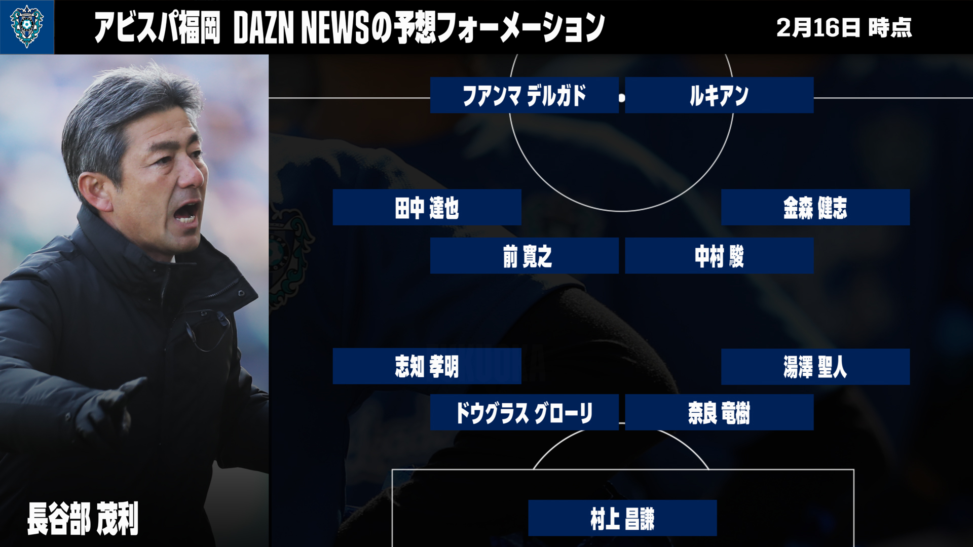 アビスパ福岡 注目選手 選手一覧 試合日程 22jリーグ選手名鑑 Dazn News 日本