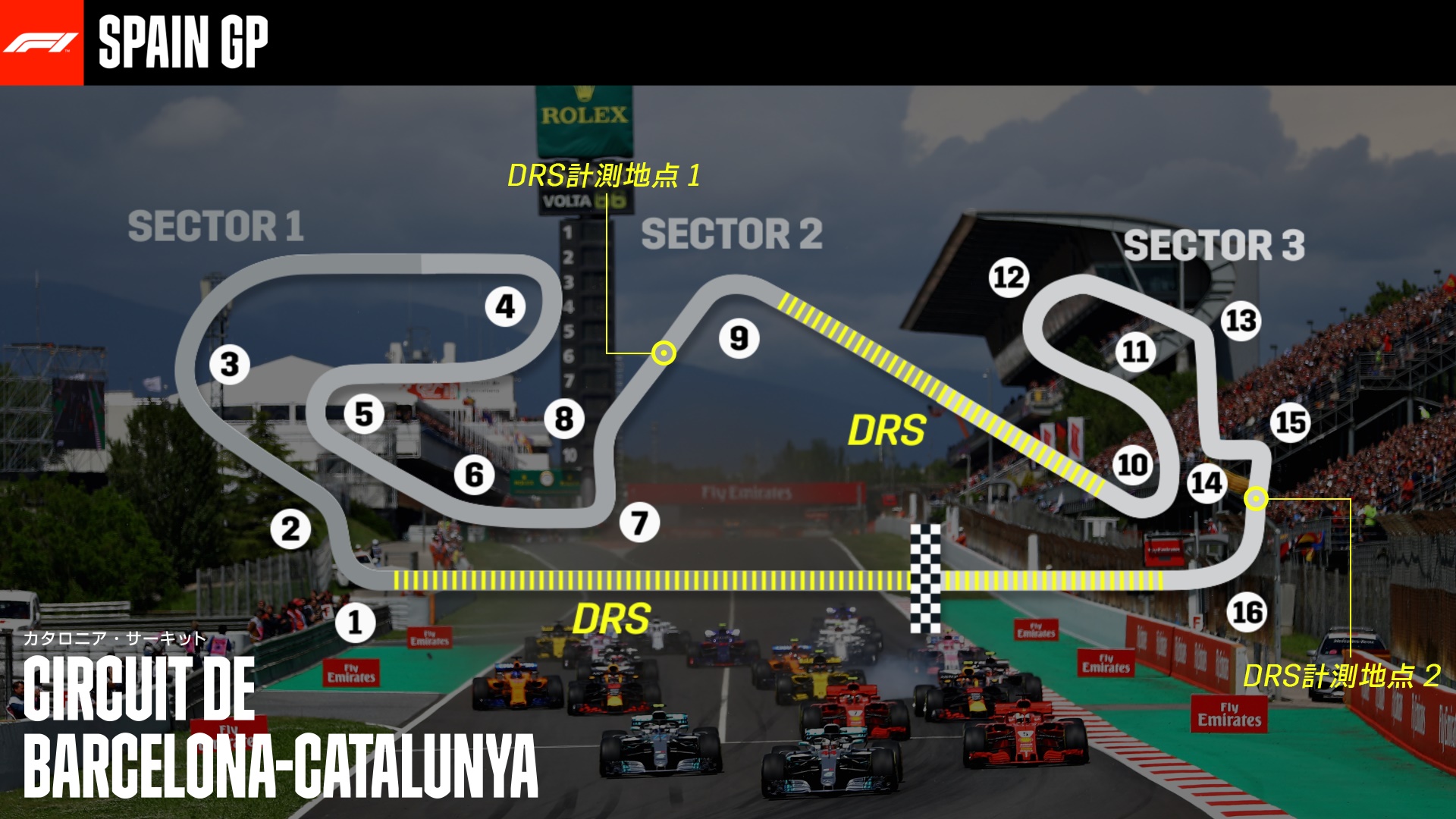 21 第4戦スペインgp 開催日程 放送予定 Dazn News 日本 21 第4戦スペインgp 開催日程 放送予定 Dazn News 日本