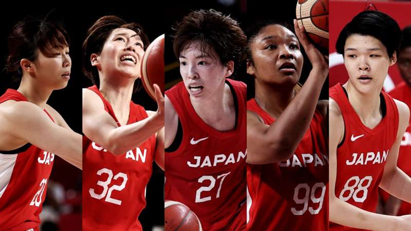 FIBA女子アジアカップ2021 ｜ テレビ放送予定・日程 ｜ バスケットボール女子日本代表