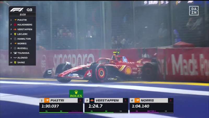 ¡Carlos Sainz y su desafortunado accidente en la clasificación de Singapur! El piloto de Ferrari no pudo terminar la Q3 en Marina Bay al estrellarse a 250km/h