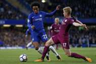 Chelsea vs Manchester City