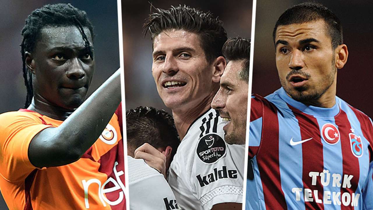SГјper Lig Spiele SГјper Lig Spiele