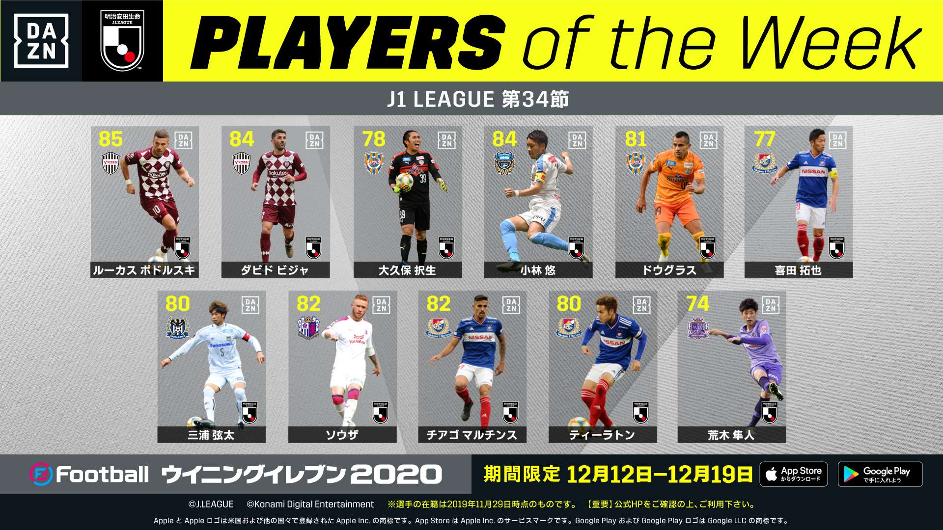 ハットトリックの活躍のルーカス ポドルスキらを選出 Jリーグ Players Of The Week 第34節 Goal Com