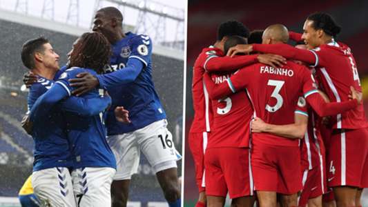Dazn Premier League 2021 Dazn Premier League 2021