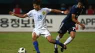 Akhyar Rashid, Malaysia U23