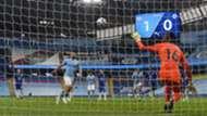Sergio Aguero Man City 2020-21