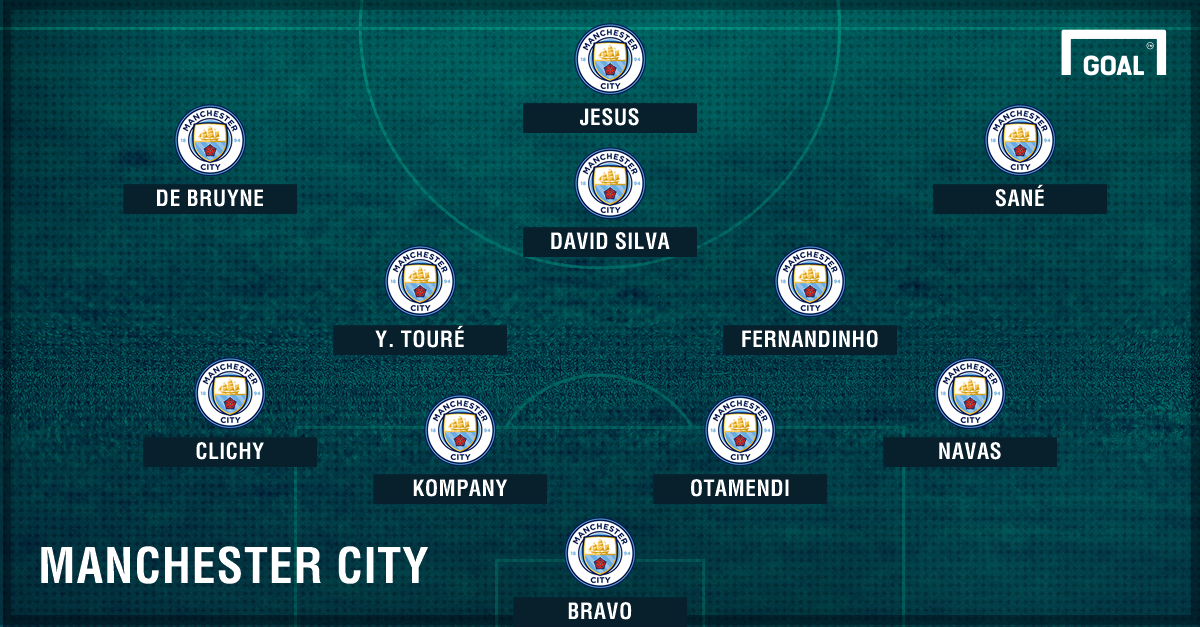 Duelo que vale Champions! Gabriel Jesus deve voltar ao City contra o United Duelo que vale Champions! Gabriel Jesus deve voltar ao City contra o United
