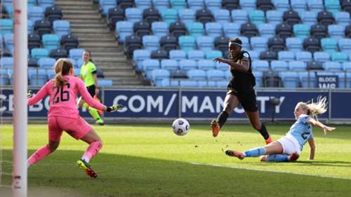 Asisat Oshoala, Barcelona 2020-21