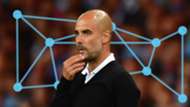 Pep Guardiola gfx