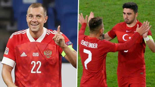 Russland Vs Türkei Russland Vs Türkei