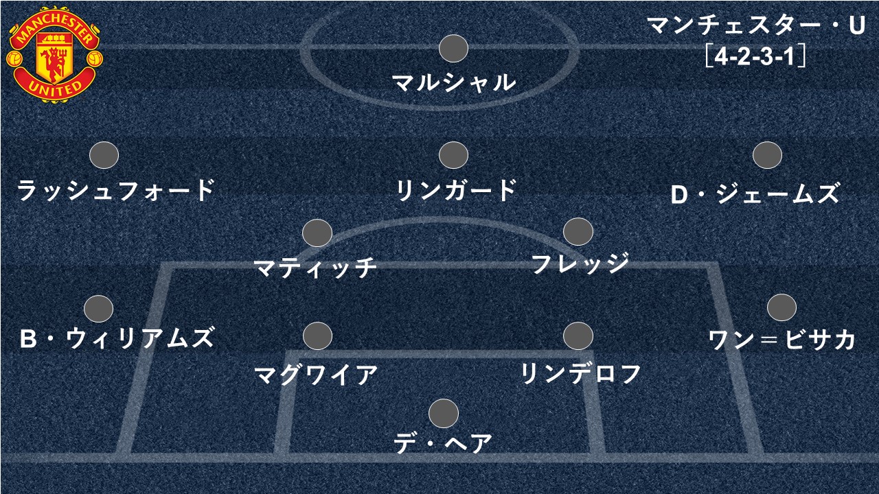 南野拓実 伝統の一戦でリーグデビューなるか リヴァプールvsマンチェスター Uのスタメンは Goal Com 南野拓実 伝統の一戦でリーグデビューなるか リヴァプールvsマンチェスター Uのスタメンは Goal Com