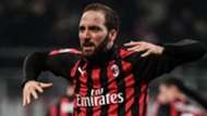Gonzalo Higuain AC Milan