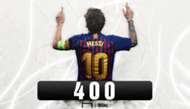 Messi 400 Goal
