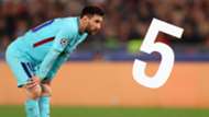 Lionel Messi Barcelona