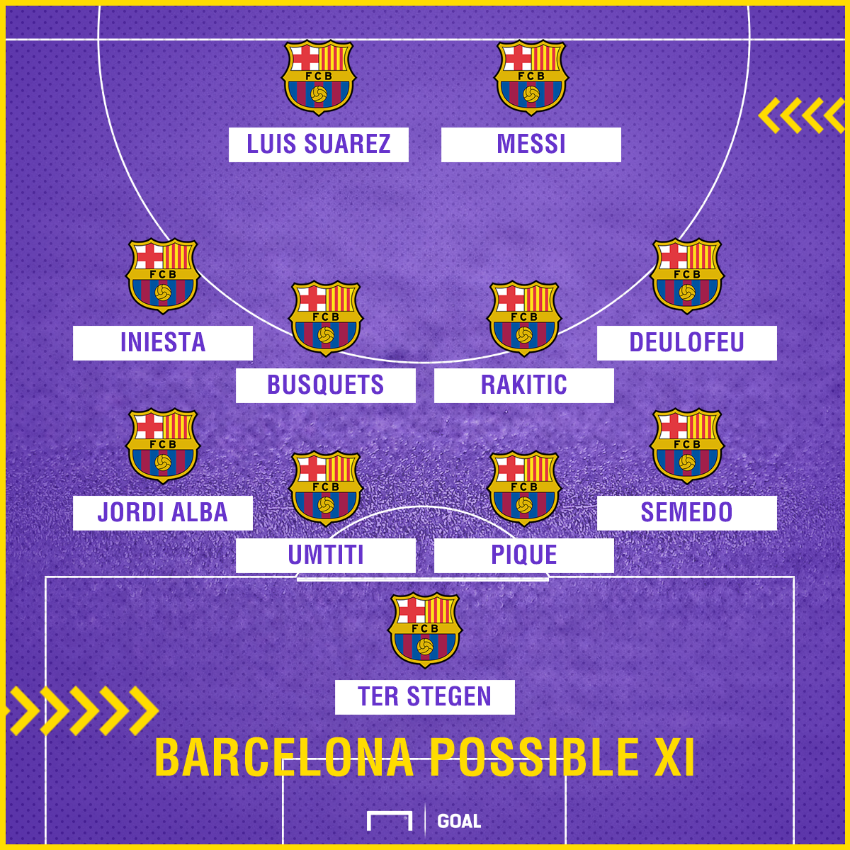 Barcelona Team News Injuries Suspensions And Line Up Vs Athletic Club Goal Com Barcelona Team News Injuries Suspensions And Line Up Vs Athletic Club Goal Com