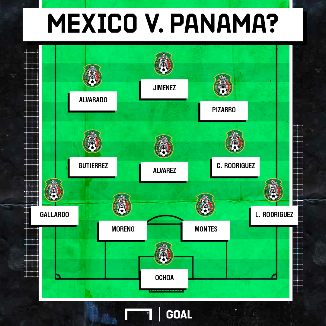 Mexico Starting Lineup How Will El Tri Line Up Against Panama Goal Com