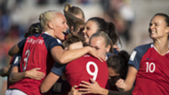 Norway women's national team 2018