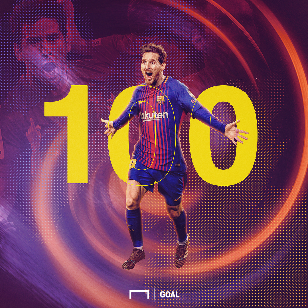 Quanti Gol Ha Fatto Messi Nella Sua Carriera