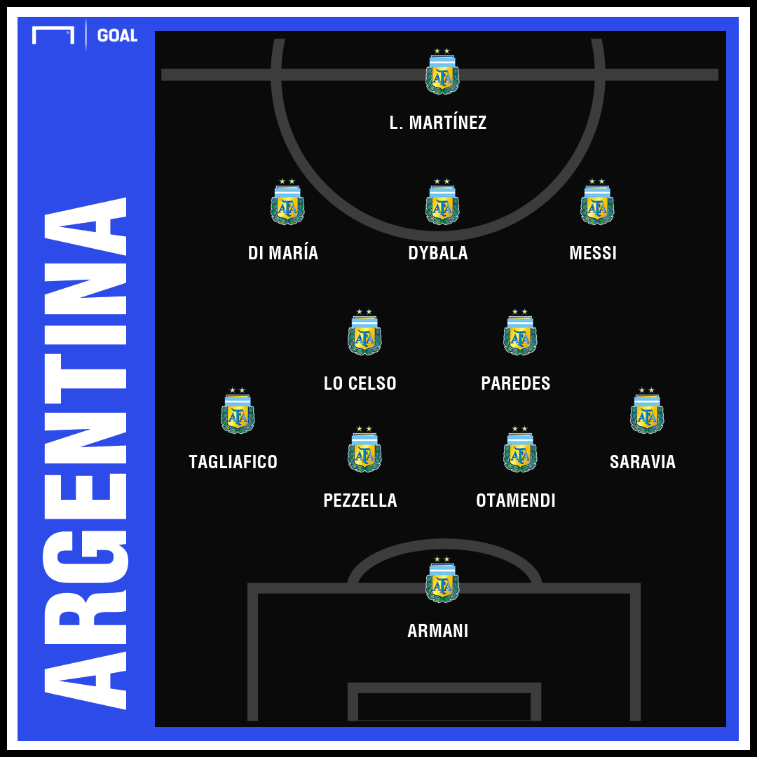 La Seleccion Argentina Que Se Viene Un Probable Xi Para La Copa America 2019 Goal Com