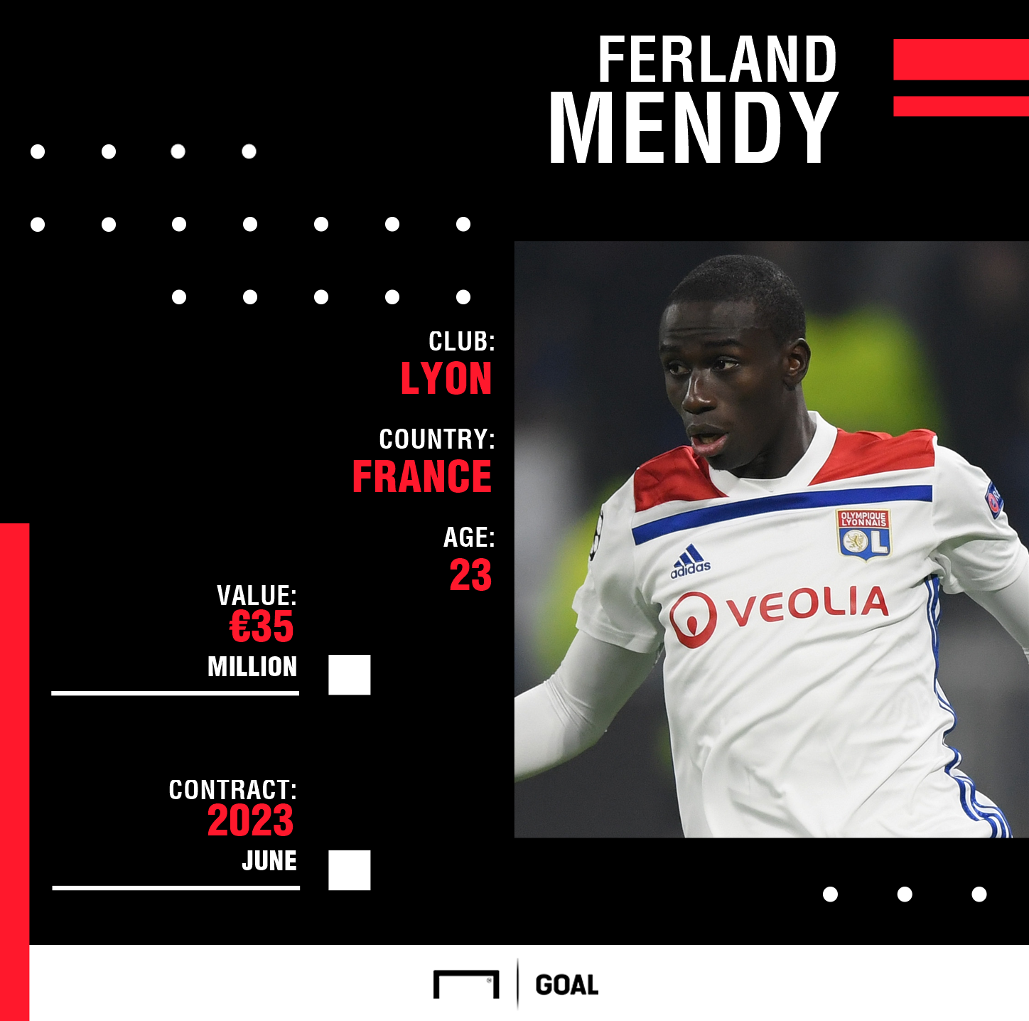 Deorigine guadelupa, a crescut în turnul janvier din districtul bergères din les ulis. Ferland Mendy Benjamin Mendy Kardeş Mi . Ferland Mendy El Mbappe De Los Laterales Zurdos Vinculado Al Barcelona Goal Com