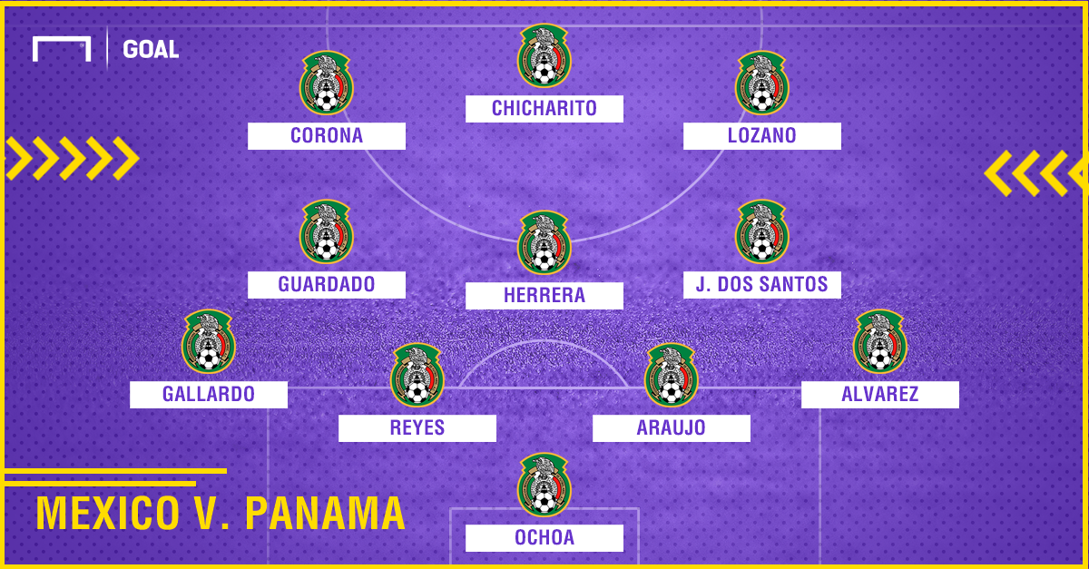 Mexico starting lineup How will El Tri line up against Panama