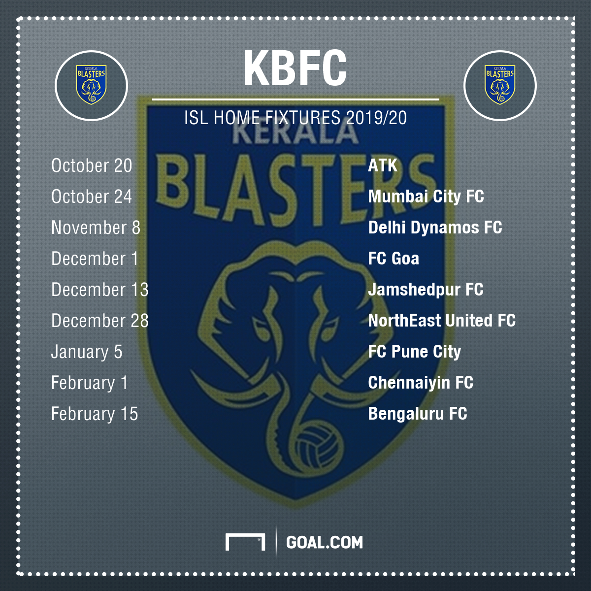 ISL 2019-20: Kerala Blasters' Complete Fixture List | Goal.com