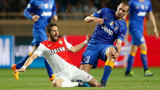 Champions League Quoten Champions League Quoten