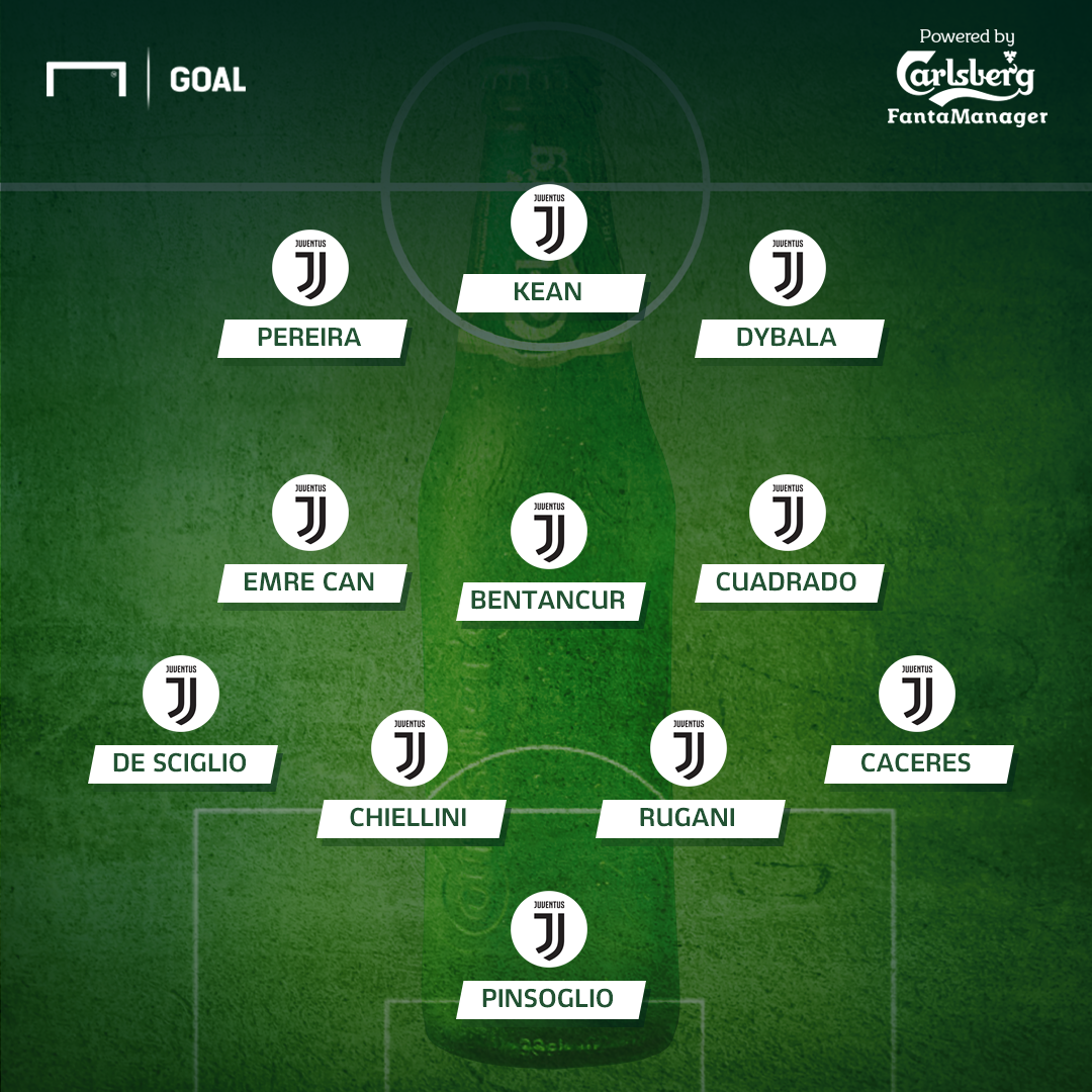 Juventus sampdoria formazioni