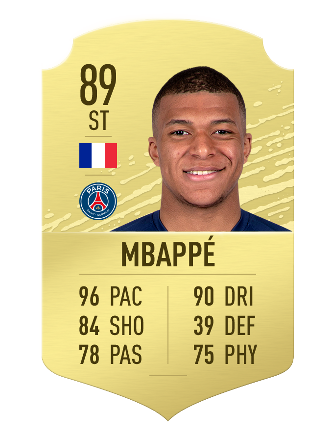 FIFA 20 : Kylian Mbappé est le joueur le plus rapide du jeu ! Découvrez