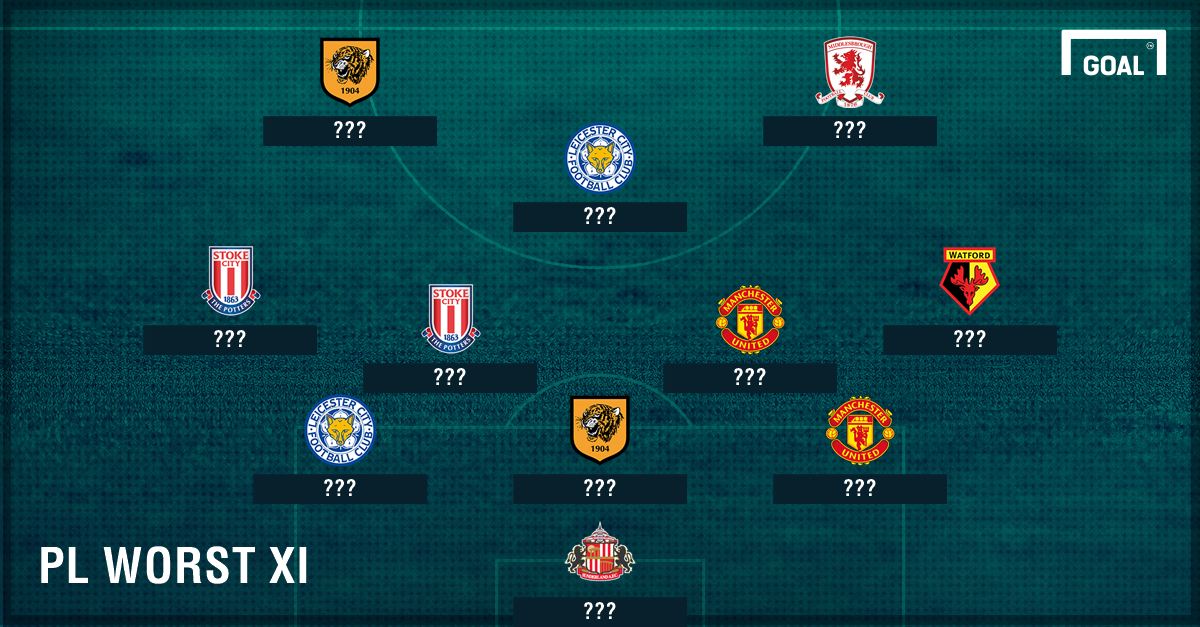 Lingard, Mahrez and Pickford make the Premier League Worst Team of the