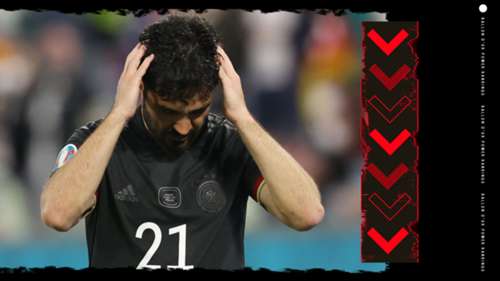 Ilkay Gundogan (Manchester City)