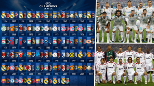 Todas las finales de la historia de la Champions League