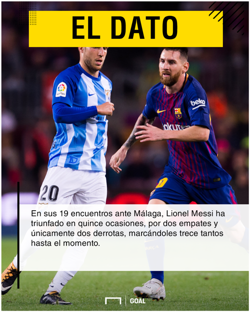 Cuanto Paga Un Socio Del Barcelona
