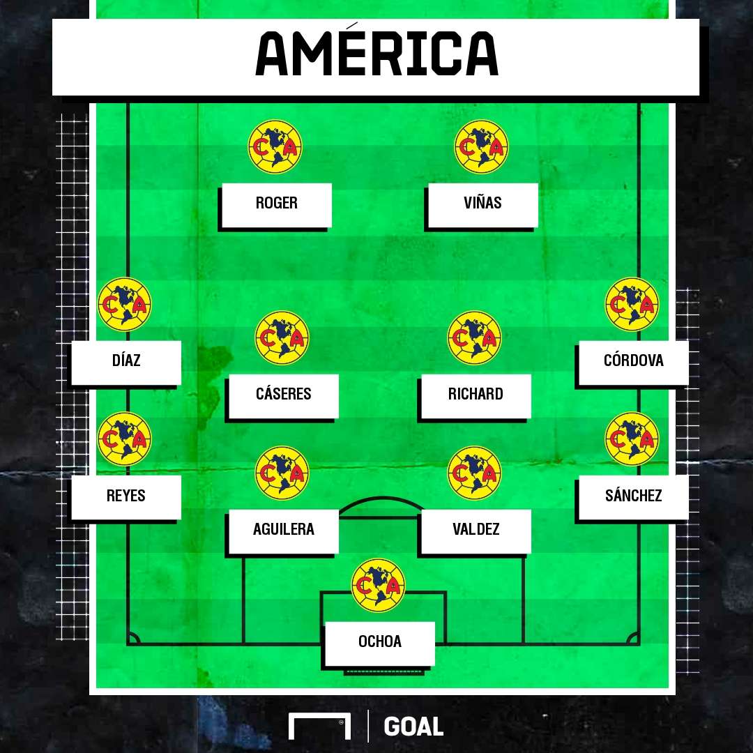 ¿Quién es Sergio Díaz, refuerzo del América, y cómo juega?