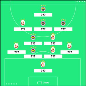 galatasaray kupa puan durumu