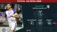 ماركوس بيرج