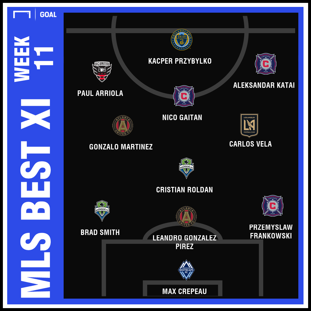 mls best 11