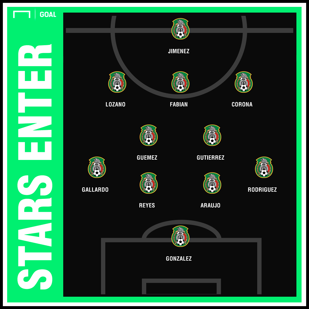 Mexico starting lineup How will El Tri line up against Chile