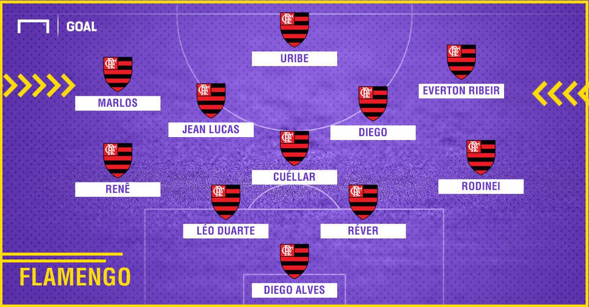 Flamengo x Cruzeiro Horário, local, onde assistir e prováveis