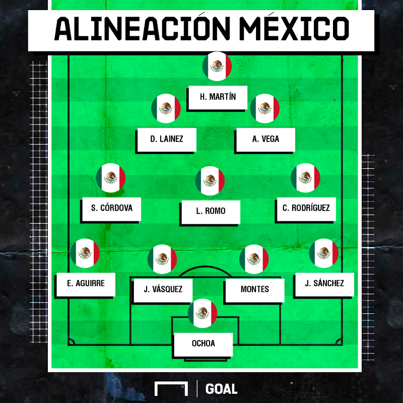 ¿Cuál es la alineación de la Selección mexicana para los Juegos