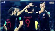 Croatia-Russia