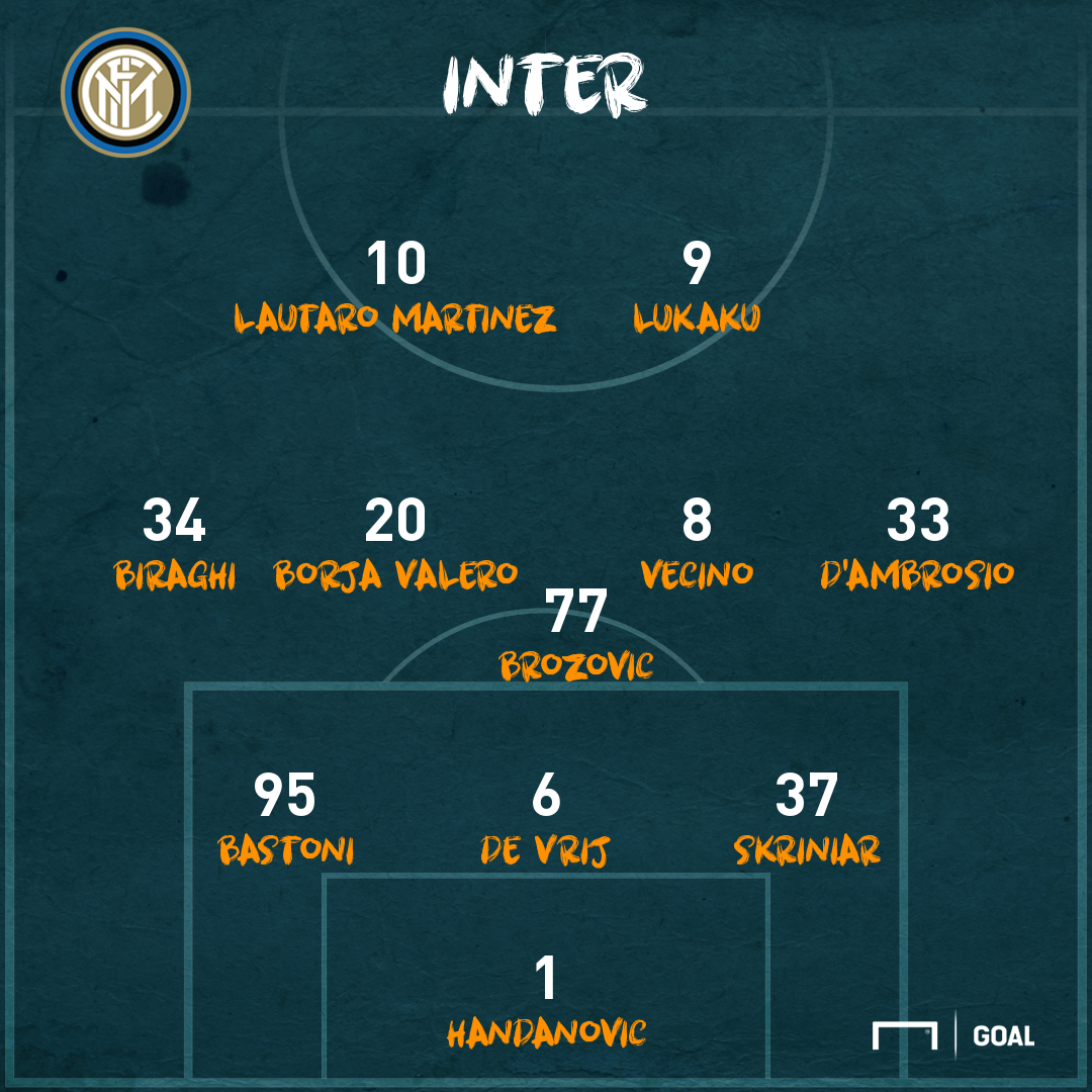Fiorentina-Inter, le formazioni ufficiali: Biraghi titolare | Goal.com