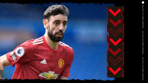 Bruno Fernandes (Manchester United)