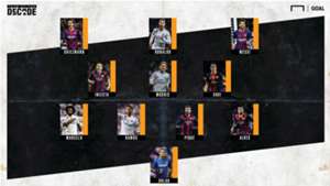 La Liga Team Of The Decade Lionel Messi Cristiano Ronaldo