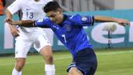 Milot Rashica Kosovo