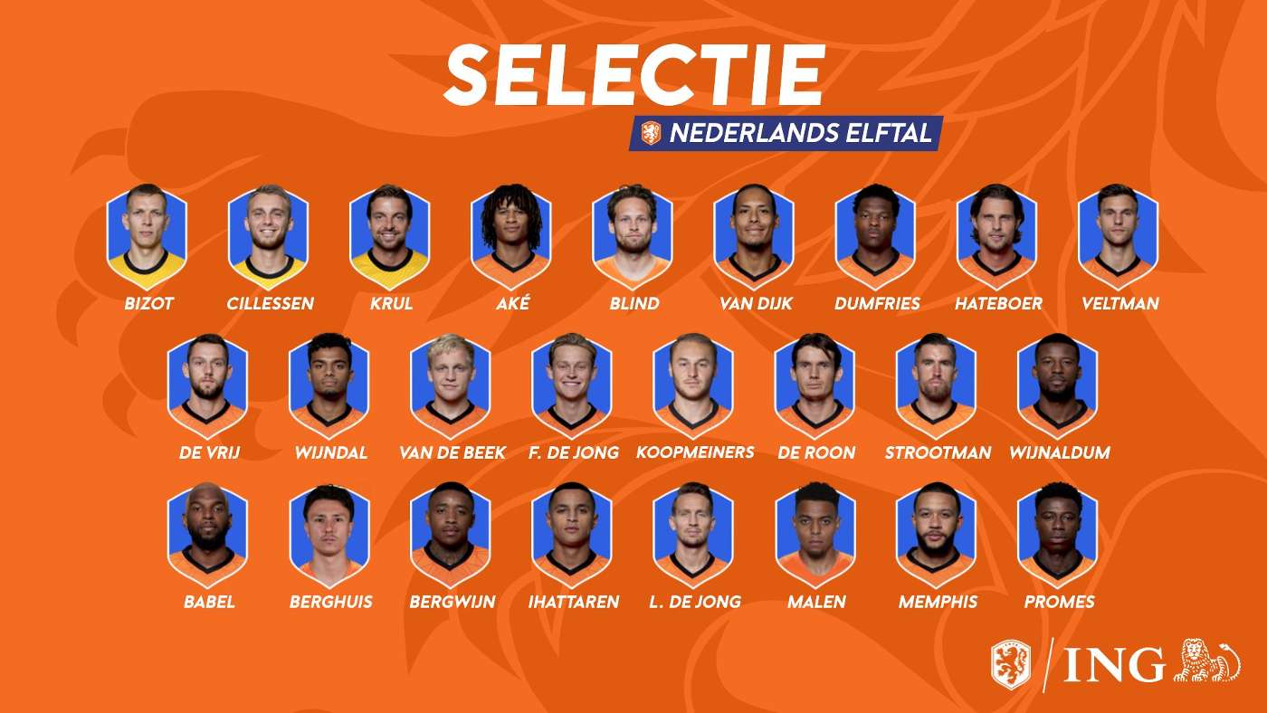 Plantilla de la Selección de Holanda Jugadores, DT y alineación titular Plantilla de la Selección de Holanda Jugadores, DT y alineación titular