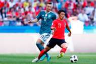 Hwang Hee-Chan vs Marco Reus