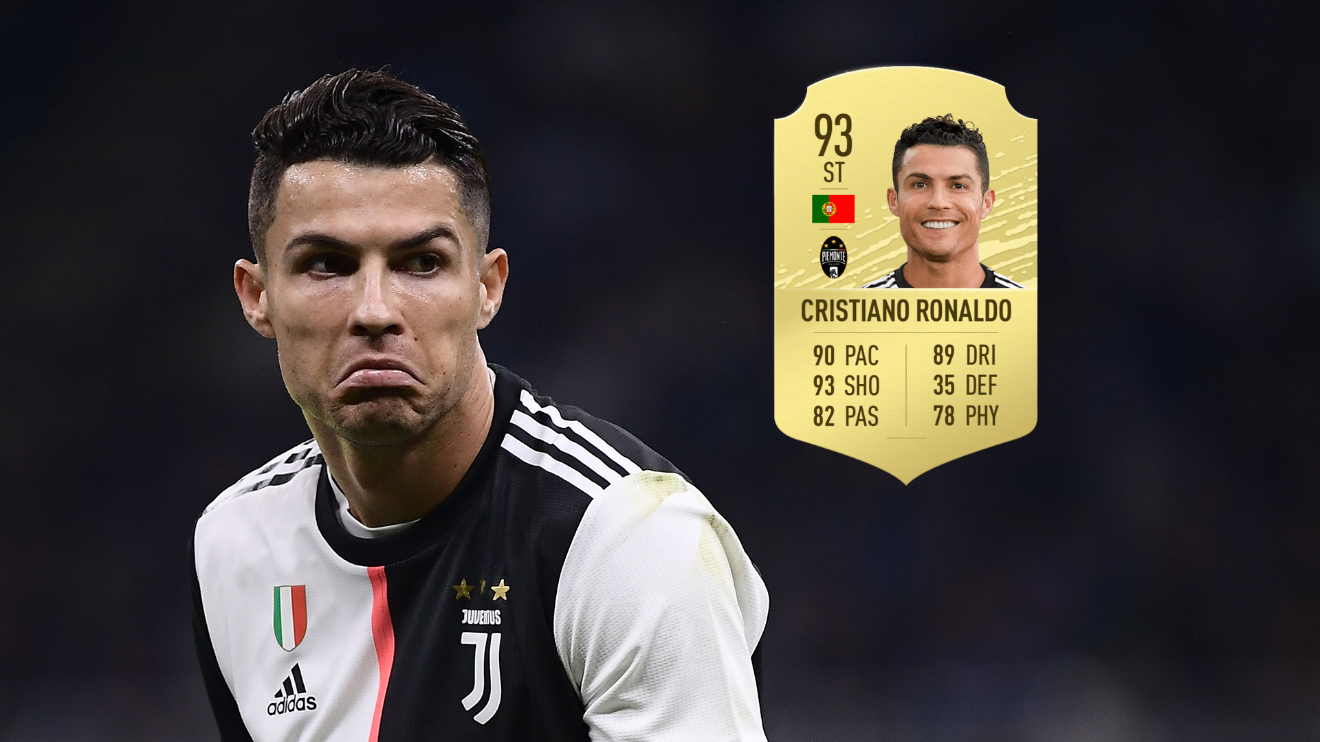 Cuánto dinero cuesta fichar a Cristiano Ronaldo en el FIFA 20? | Goal.com