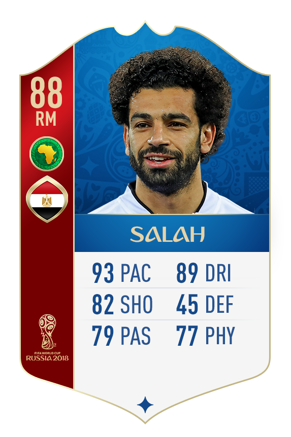 Salah Fifa 20 Carta Idea Sala De Estar